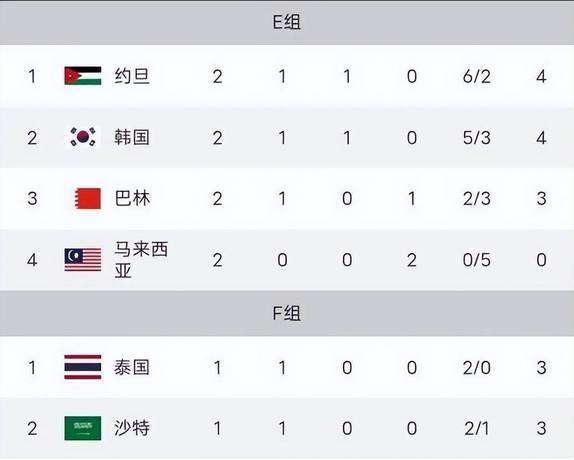 九游体育直播-楚天秀才淘汰叙利亚球队，强势晋级！