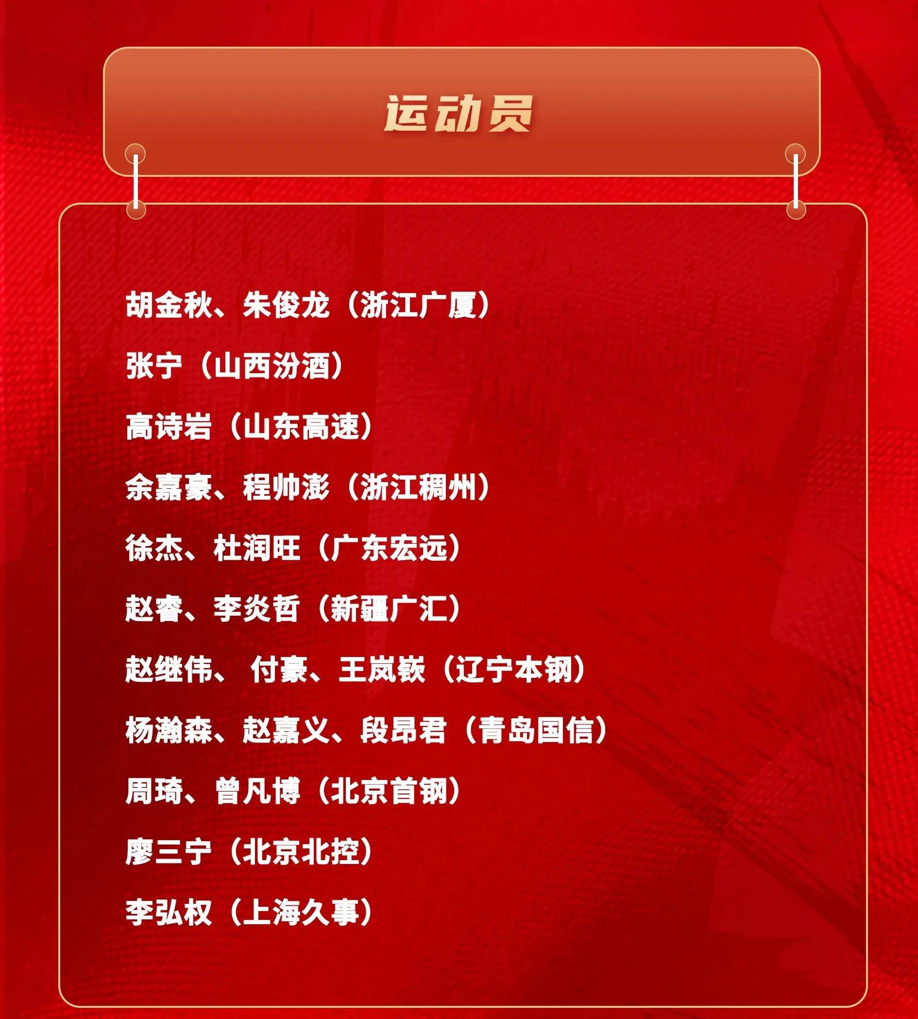 九游VIP-河北男篮主场告捷，球队实力逐渐显现的简单介绍