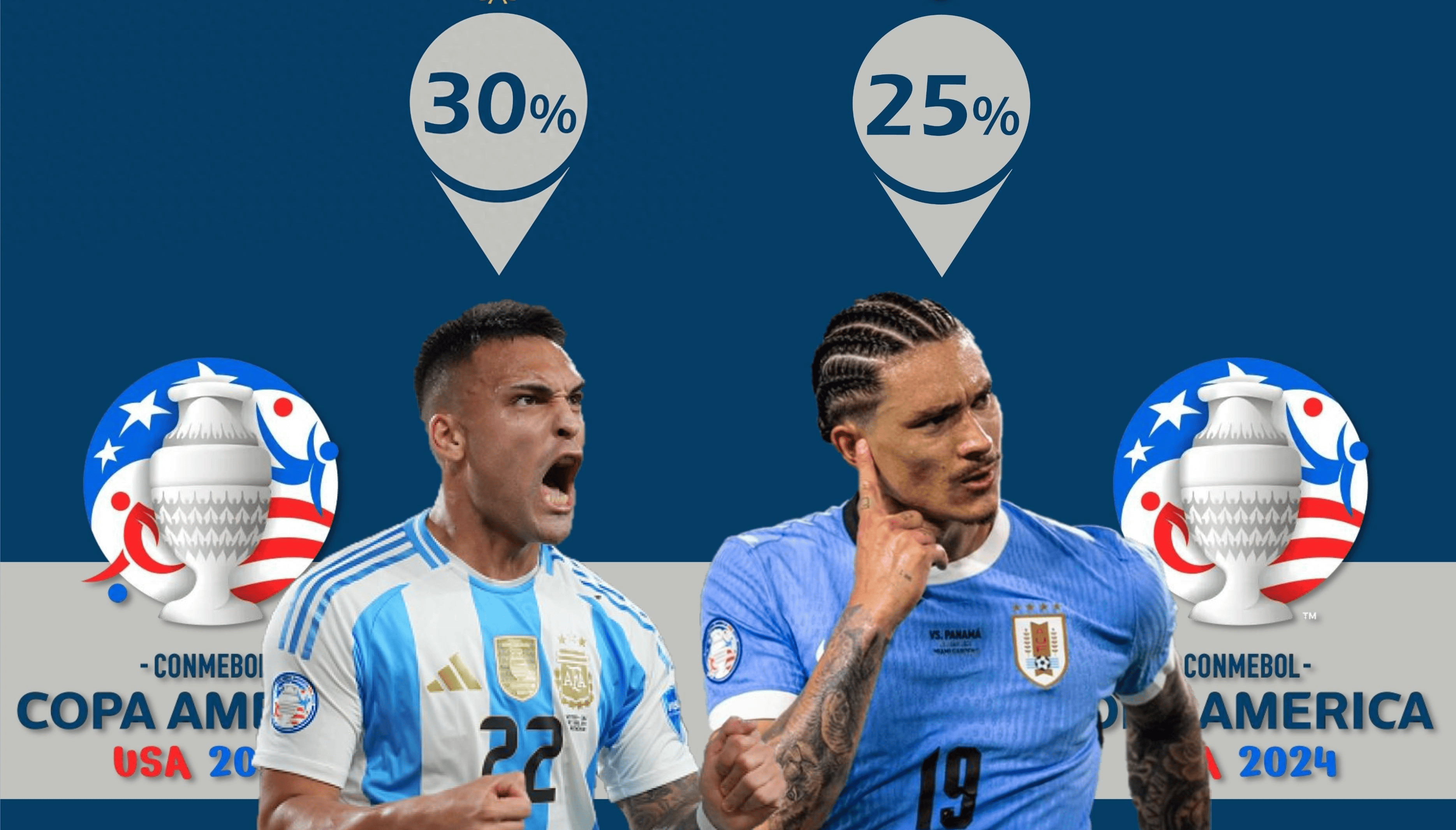 迪马利亚爆发,佛罗伦萨拿下委内瑞拉 迪马利亚爆发,佛罗伦萨拿下委内瑞拉